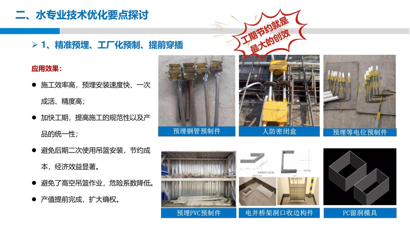 精准水电预埋与工厂化预制在室内水电安装中的应用