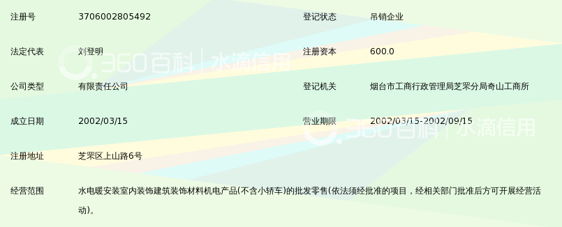 烟台海润建筑工程 室内水电安装的专业之道