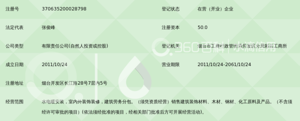 烟台元方建筑安装工程 室内水电安装的专业之道